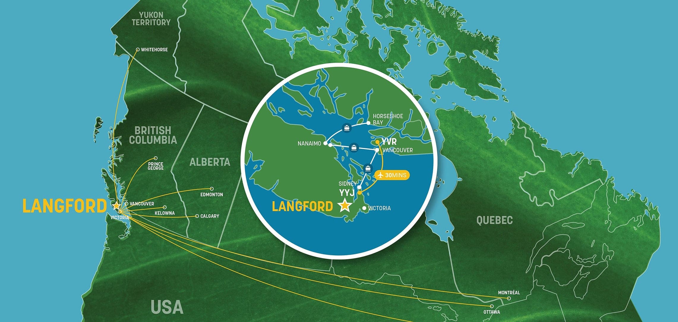 How to get to Langford