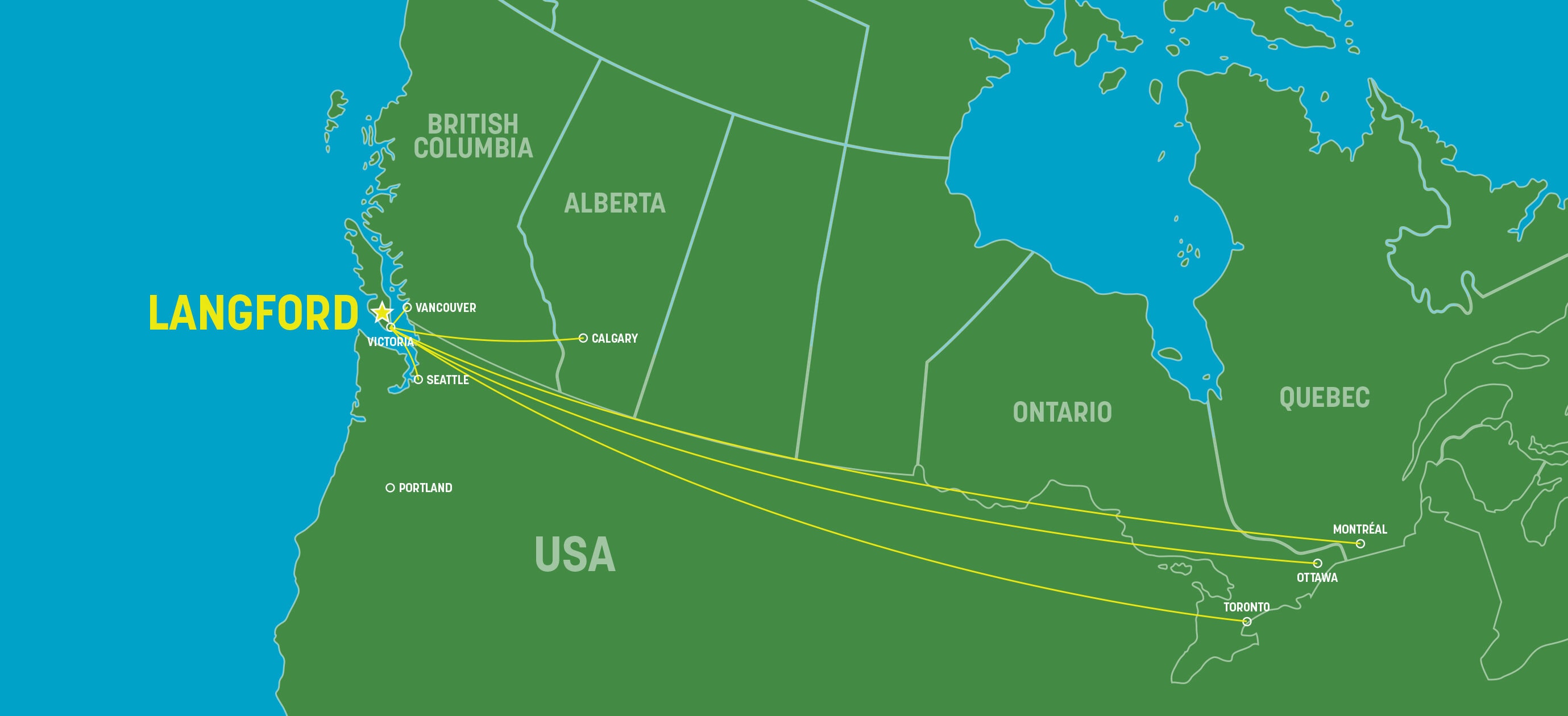 How to get to Langford